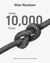 Load image into Gallery viewer, Anker <b>543</b> USB C to USB C Cable (240W, 10 ft)