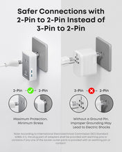 Load image into Gallery viewer, Anker Nano Travel Adapter (5-in-1, 20W, 1-Pack)