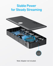 Load image into Gallery viewer, Anker HDMI Switch (4 in 1 Out, 4K HDMI)