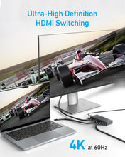 Load image into Gallery viewer, Anker HDMI Switch (4 in 1 Out, 4K HDMI)