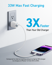 Load image into Gallery viewer, Anker <b>323</b> Charger (33W)