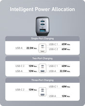 Load image into Gallery viewer, Anker <b>735</b> Charger (Nano II 65W)