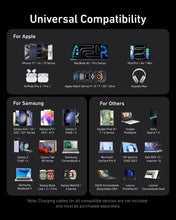 Load image into Gallery viewer, Anker Prime Charger (200W, 6 Ports, GaN)