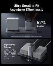 Load image into Gallery viewer, Anker Prime Charger (100W, 3 Ports, GaN)