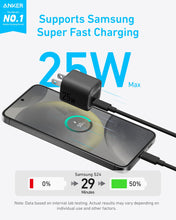 Load image into Gallery viewer, Anker Charger (25W, Compact)
