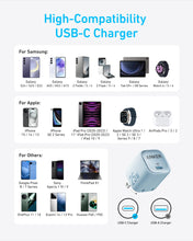 Load image into Gallery viewer, Anker Charger (25W, Compact)