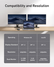 Load image into Gallery viewer, Anker <b>565</b> USB-C Hub (11-in-1)
