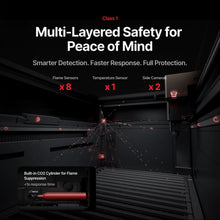 Load image into Gallery viewer, xTool P3 80W Flagship CO2 Laser Cutter with Intelligent Automation