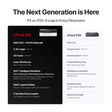 Load image into Gallery viewer, xTool P3 80W Flagship CO2 Laser Cutter with Intelligent Automation