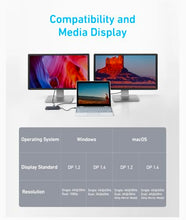 Load image into Gallery viewer, Anker <b>553</b> USB-C Hub (8-in-1)
