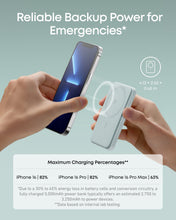 Load image into Gallery viewer, Anker <b>621</b> Magnetic Battery (MagGo)
