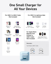 Load image into Gallery viewer, Anker Nano Charger (20W)
