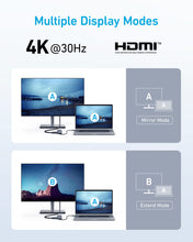 Load image into Gallery viewer, Anker <b>332</b> USB-C Hub (5-in-1)
