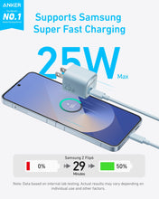 Load image into Gallery viewer, Anker Charger (25W, Compact)
