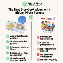Load image into Gallery viewer, PEEK-A-PHOTO - I Love You!

