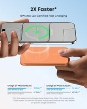 Load image into Gallery viewer, Anker Nano Power Bank (5K, MagGo, Slim)
