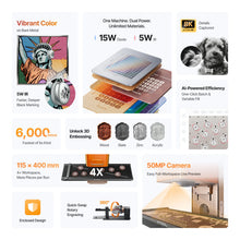 Load image into Gallery viewer, xTool F2 5W IR &amp; 15W Diode Portable Dual Laser Engraver
