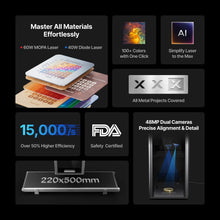 Load image into Gallery viewer, xTool F2 Ultra 60W MOPA &amp; 40W Diode Dual Laser Engraver
